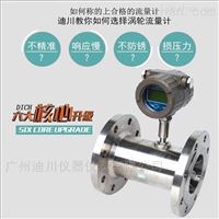 LWGY管道(dào)式渦輪(lun)流量計(jì)，純水流(liú)量計